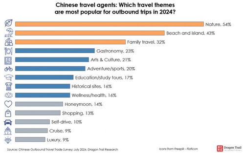 從“爆買”轉向“理性游” 中國游客為何冷落韓國、熱捧日本？